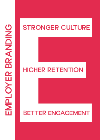 Performance & Development